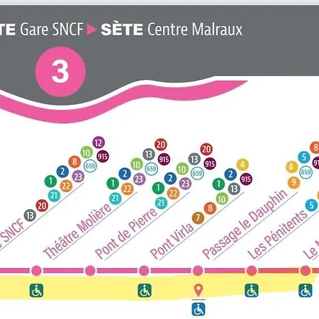 Apartment Grand Face Sete